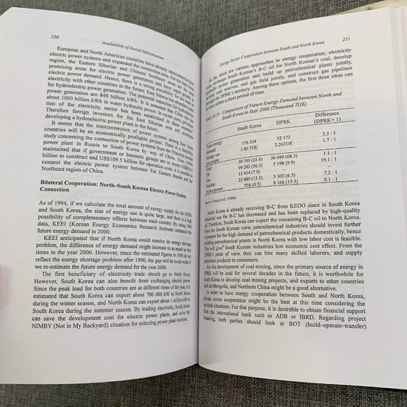 North Korea in Transition Book Prospects for Economic & Social Reform Chang-Ho Y - Picture 9 of 16